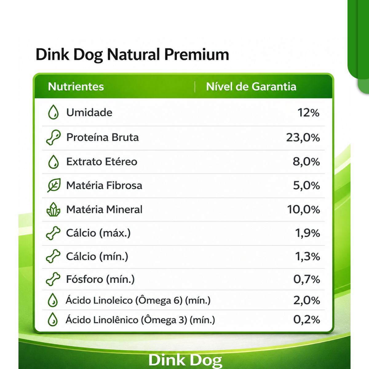 Ração Dink Dog Premium Natural para Cães Adultos Sabor Carne 2 Ração Dink Dog Premium Natural para Cães Adultos Sabor Carne - Imagem 2